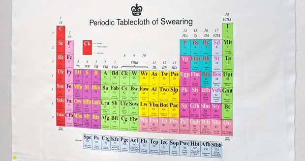 Periodic Tablecloth (Tea-cloth) of Swearing