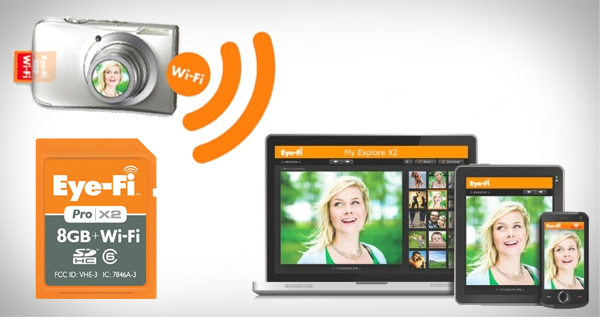 Eye-Fi Wireless SD Card