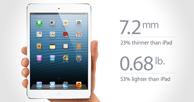 iPad Mini