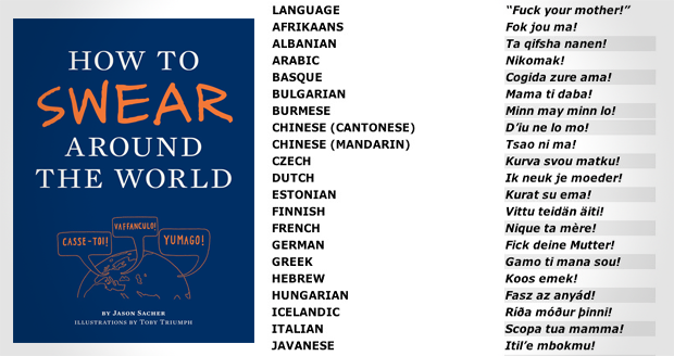 How To Swear Around The World