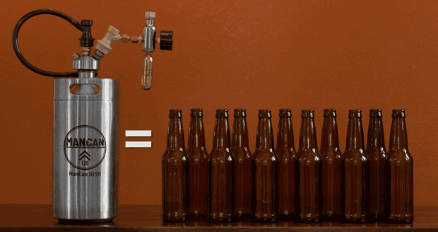 The ManCan