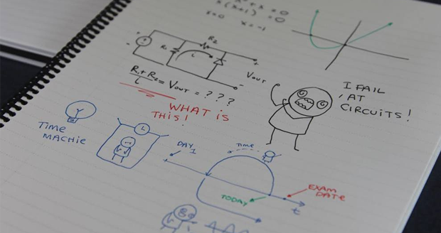 Wipebook Reusable Notebook